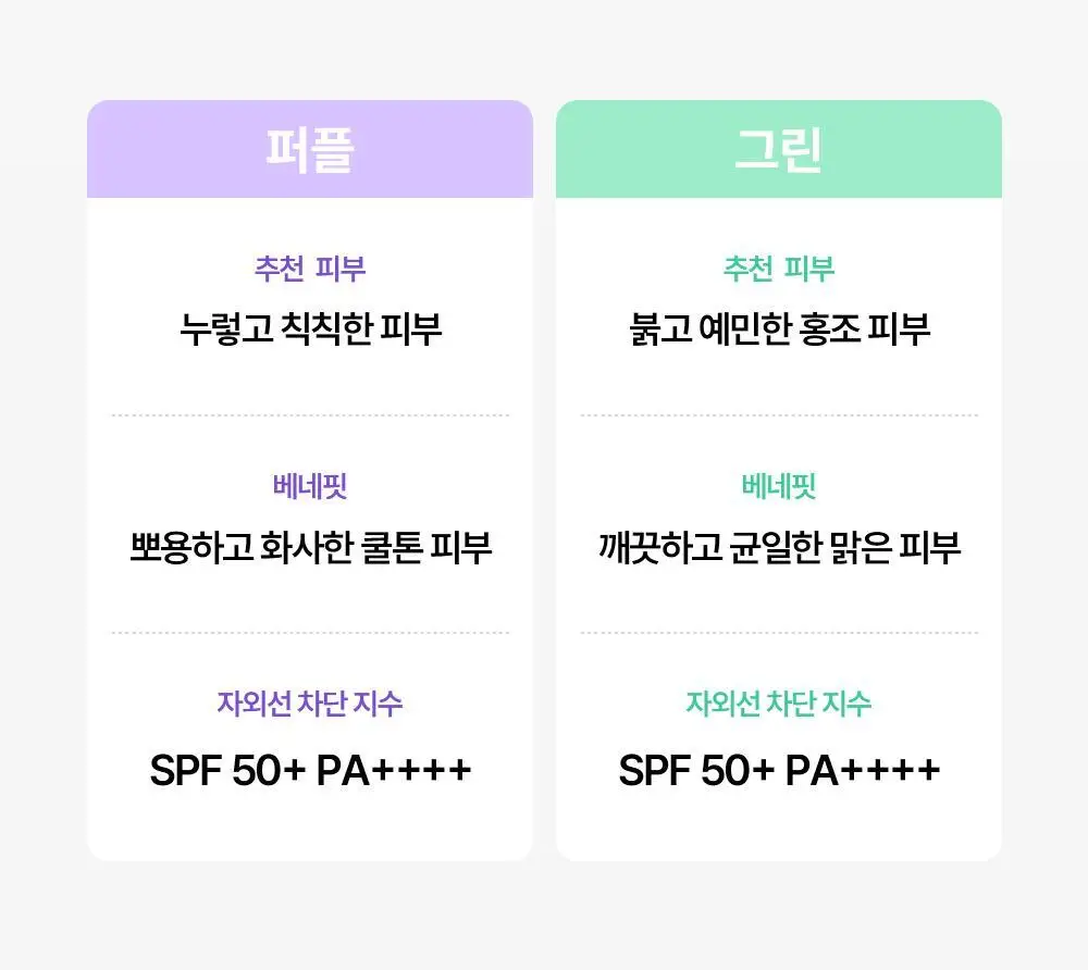 [쿨톤광/필터톤업] 조선미녀 스테이프레쉬 톤업 선크림 50ml (퍼플/그린) 상세페이지 25